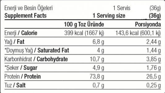 West Nutrition Whey Protein Tozu 56 Servis  Mix Saşe