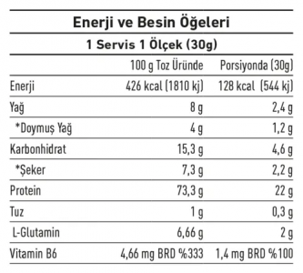 IRON-B Whey Protein Tozu 540 gr 18 Servis