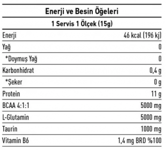 IRON-B BCAA + L-Glutamin 750 gr
