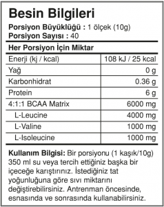 Bigjoy Sports BCAAPro 4:1:1  400g
