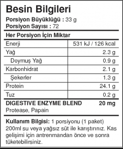 Bigjoy Sports BIGWHEY Whey Protein Classic 2448g 72 Servis