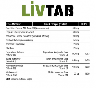 West Livtab Milk Thistle (Deve Dikeni) ve Enginar Mix 90 Tab x 1000 mg