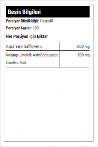 Hardline Cla One 100 Kapsul
