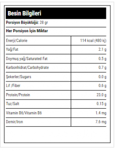 Hardline VMAX Protein Tozu 908gr - Çikolata