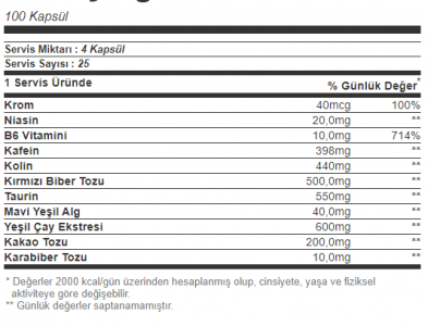 Grenade Black Ops 100 Kapsül