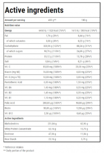 TREC NUTRİTİON SOLID MASS GAINER 3KG