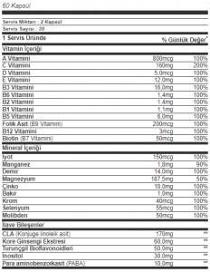 Trec Multipack Multivitamin Complex Formula 60 Kapsül