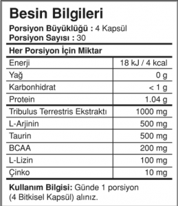 Bigjoy Tribulus Grow 120 Kapsül