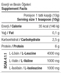 WEST Bcaa 4.1.1 500 gram - 50 Servis