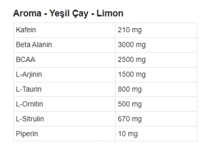 Nutrever Noxtreme 375gr