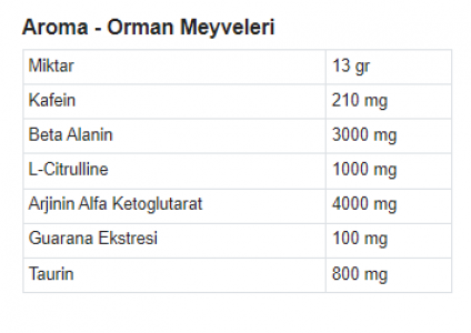 Bigjoy Sports  Noxone Pre-Workout 442g - Orman Meyveli