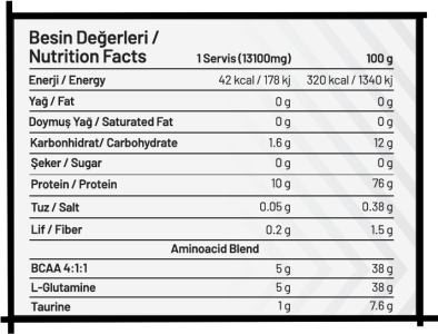 Gainup BCAA - Glutamine Powder 50 Servis 655gr - Tropical
