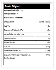 Hardline Whey Protein 1600 Gr - Çikolata