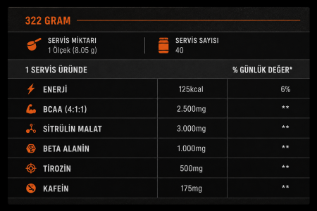 Universal Animal Fury Pre Workout 322 Gr Yeşil Elma